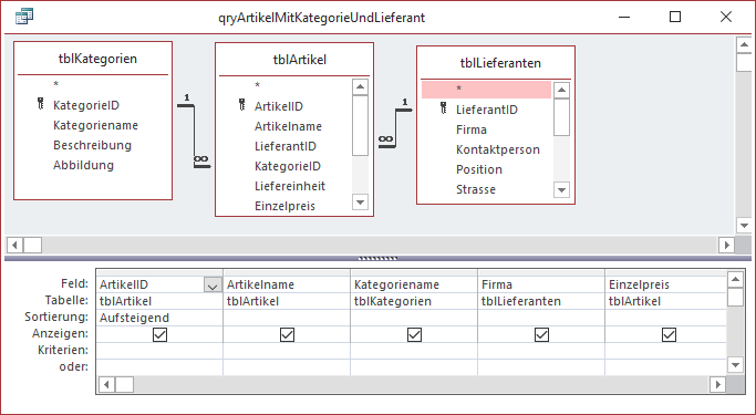Datenquelle für die HTML-Tabelle