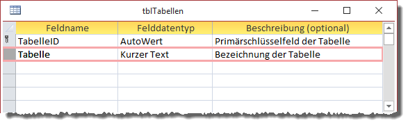 Tabelle zum Speichern der Tabellennamen