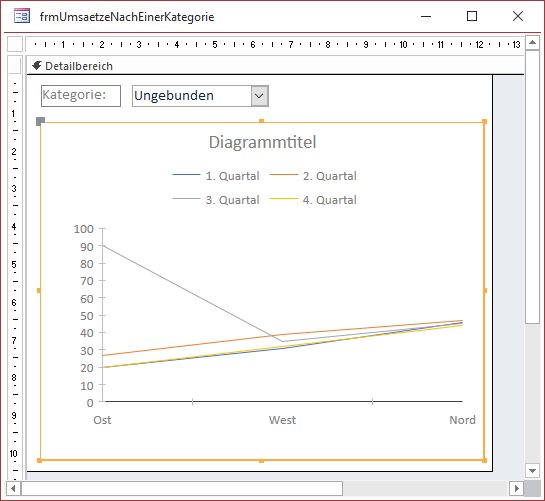 Entwurf des Formulars frmUmsaetzeNachEinerKategorie