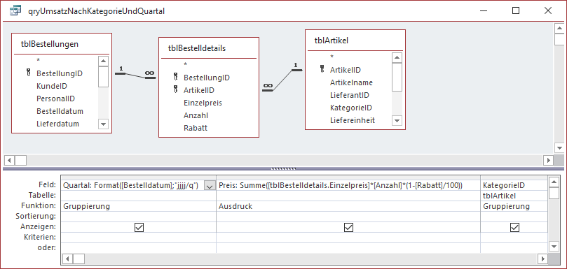 Entwurf der Abfrage qryUmsatzNachKategorieUndQuartal