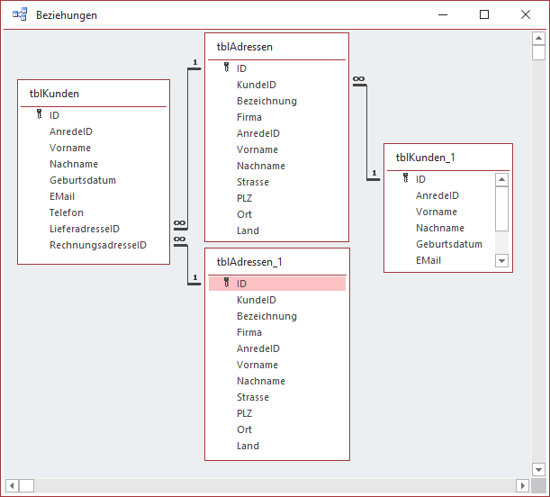 Beziehungen zwischen den Tabellen