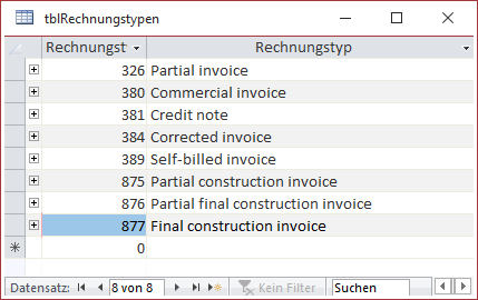 Tabelle mit den Rechnungstypen