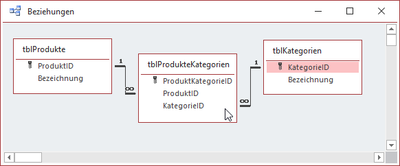 Die m:n-Beziehung im Beziehungen-Fenster