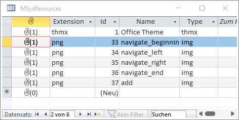 Tabelle zum Speichern der Bilder, die als Icons der Schaltflächen im Ribbon erscheinen sollen