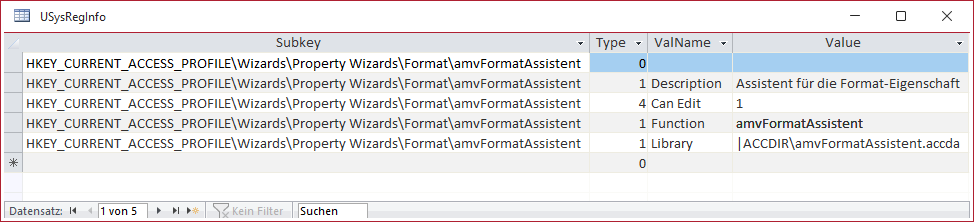 Die Tabelle USysRegInfo mit den Daten für die Registrierung des Assistenten