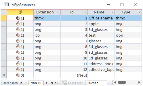 Tabelle zum Speichern der Bilder in der aktuellen Datenbank