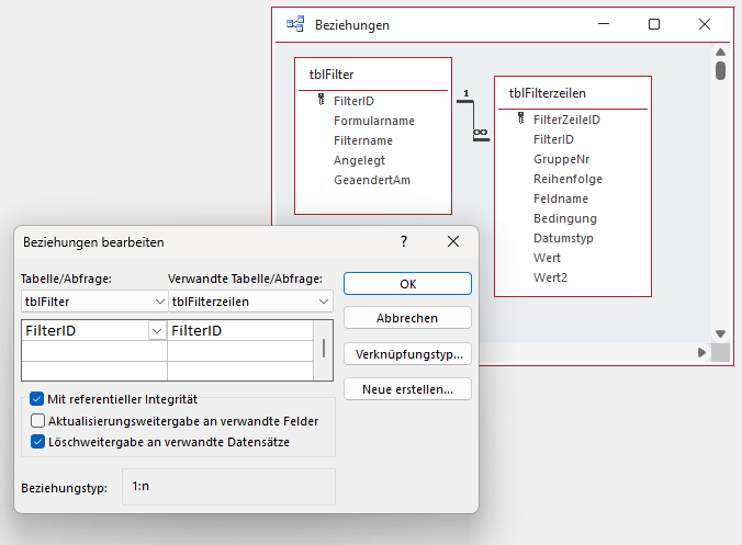Tabellen der Lösung und ihre Beziehung