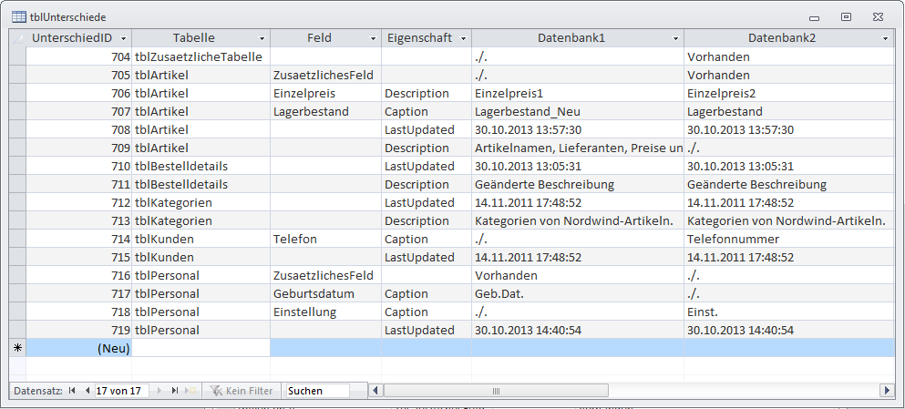 Einige Beispieldatensätze in der Tabelle tblUnterschiede