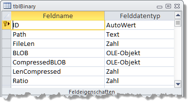 Aufbau der Tabelle tblBinary zum Abspeichern binärer Daten