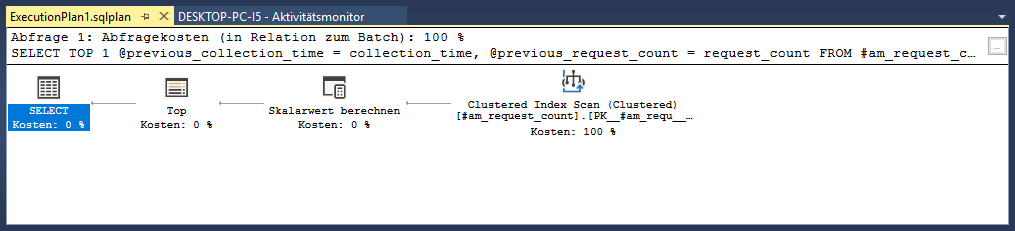 Ausführungsplan für eine Abfrage
