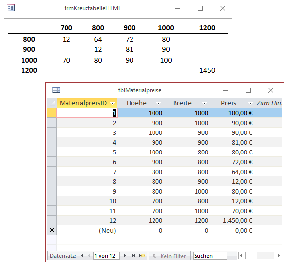 änderungen an den Daten werden direkt in die Tabelle geschrieben