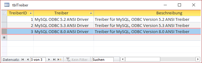 Einträge der Tabelle tblTreiber