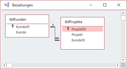 Datenquelle des TreeView-Steuerelements