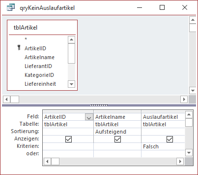 Abfrage mit Artikeln, die nicht ausgelaufen sind