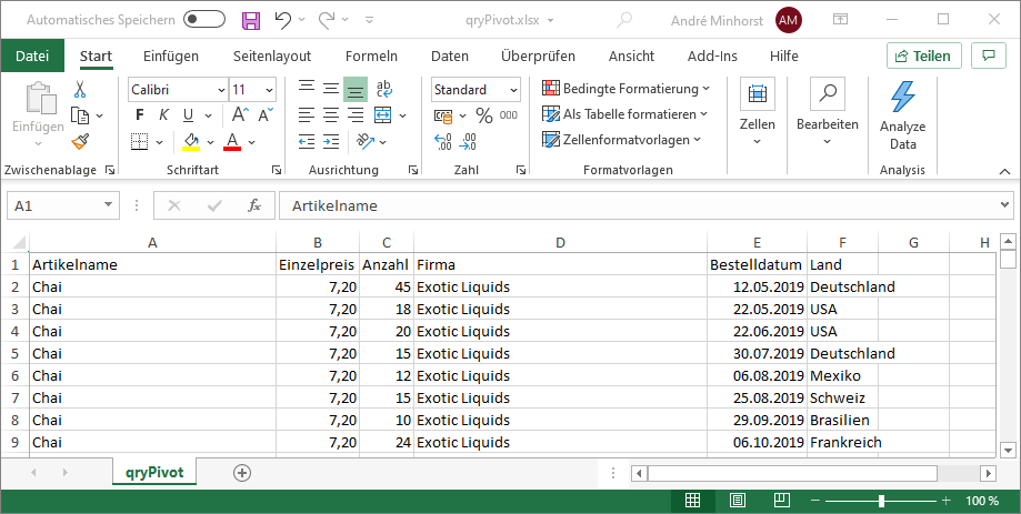 Unser Beispielmaterial für das Erstellen von Pivot-Tabellen