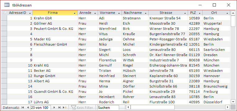 Adressdaten für die Adressetiketten