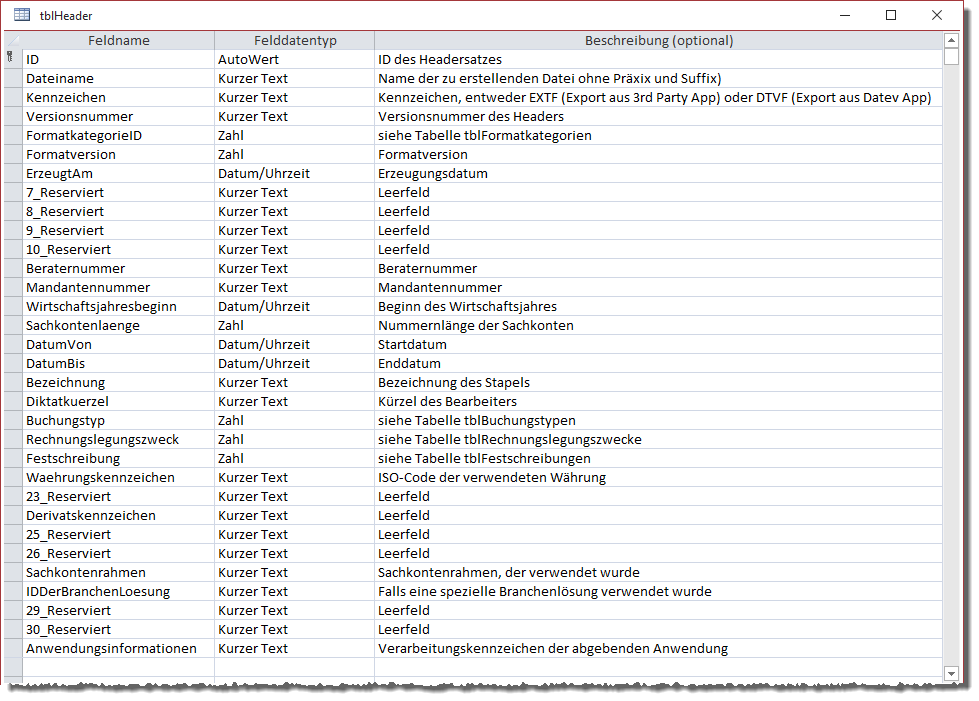 Entwurf der Tabelle tblHeader