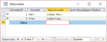 Tabelle mit den Anreden