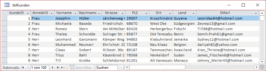 Tabelle mit den aufgefüllten Datensätzen