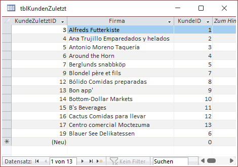 Einige zur Tabelle tblKundenZuletzt hinzugefügte Datensätze