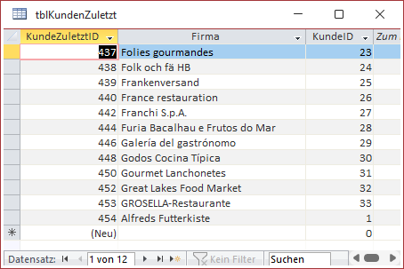Tabelle mit den zuletzt angezeigten Datensätzen