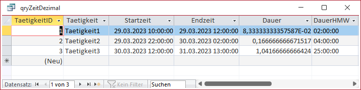 In der Datenblattansicht zeigen sich die Zeitdifferenzen als Dezimalzahlen.