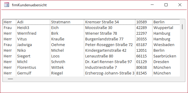 Ausgangspunkt des Beitrags