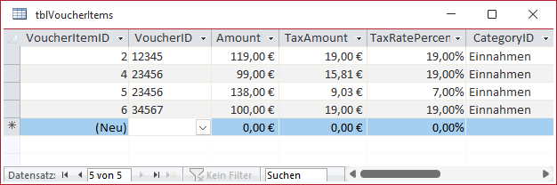 Tabelle mit den Positionen eines Belegs