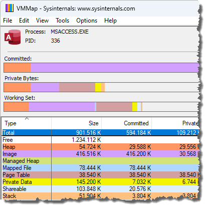 Speicherbedarf von Access ohne aktivierten LAA-Modus
