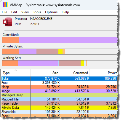 Speicherbedarf von Access mit aktiviertem LAA-Modus