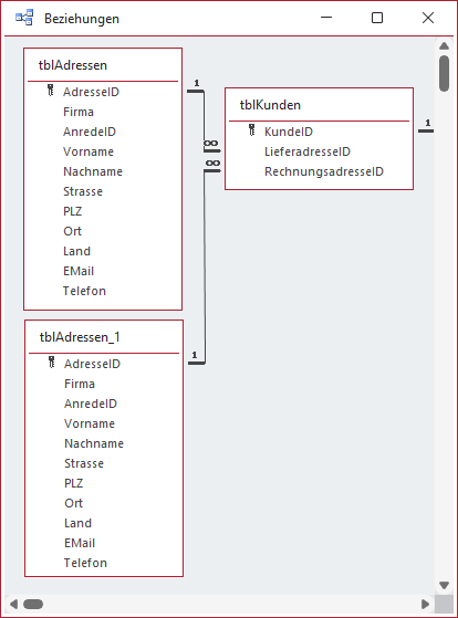 Ausgliederung der Liefer- und Rechnungsadressen in eine weitere Tabelle (V3).