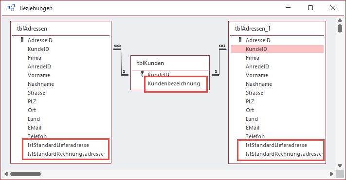 Wir können die Beziehung auch komplett umdrehen. Dann müssen wir angeben, welche Adresse die Standardliefer- und Standardrechnungsadresse ist (V5).