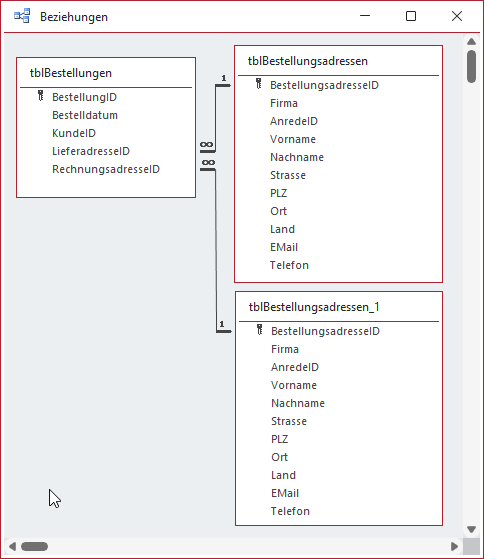 Man könnte auch nur eine Tabelle mit Bestelladressen verwenden, die dann mit zwei Fremdschlüsselfeldern der Tabelle tblBestellungen verknüpft wird (V7).