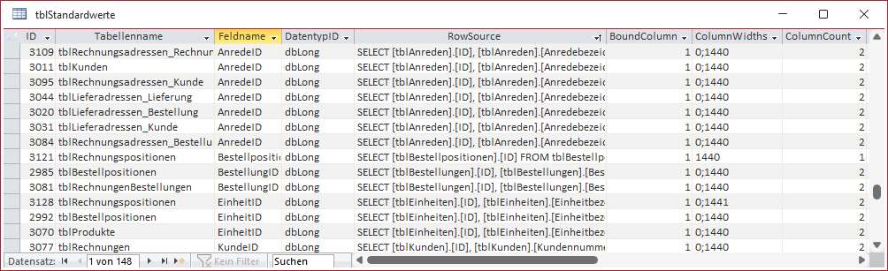 Daten für die Erfassung der Standardwerte