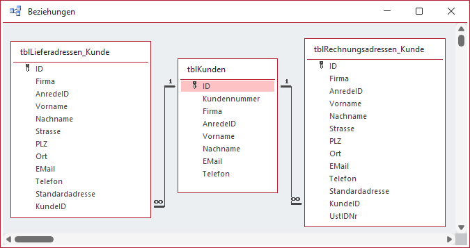 Die Kundendaten liegen nun in drei verschiedenen Tabellen.