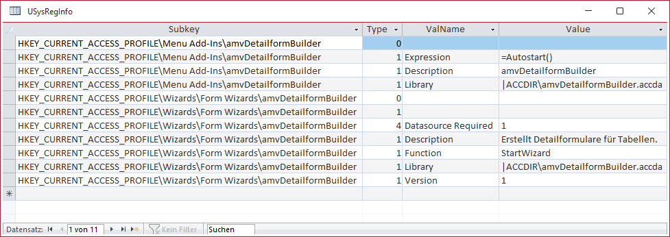 Ein automatisch erstelltes Detailformular