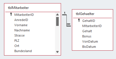 Beziehung zwischen den Tabellen tblMitarbeiter und tblGehaelter