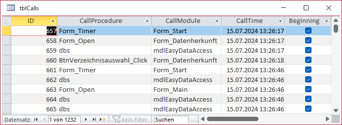 Tabelle mit einigen aufgezeichneten Prozedur-Calls