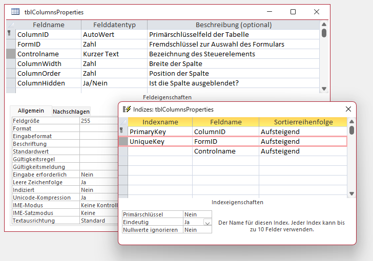 Tabelle mit den Spalten