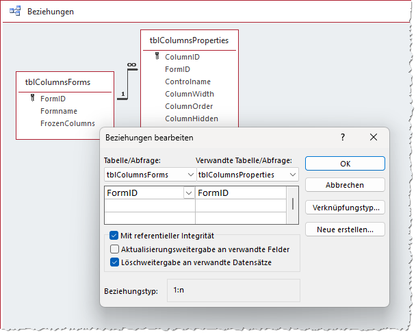 Beziehung zwischen den Tabellen