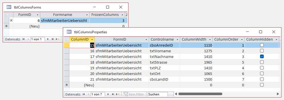 Daten der Tabellen mit den Spalteneigenschaften
