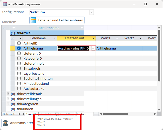 Informationen zur Anonymisierung