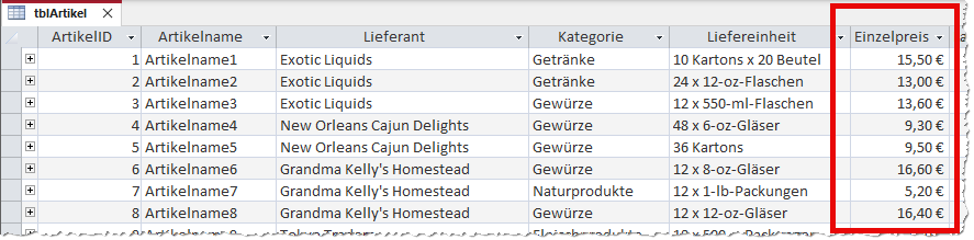 Tabelle mit anonymisierten Preisen