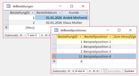 Bestellposition ohne passende Bestellung