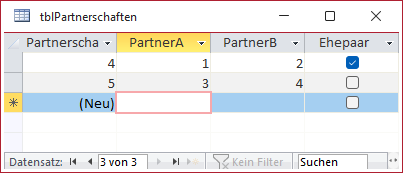 Ergebnis der Anfügeabfrage